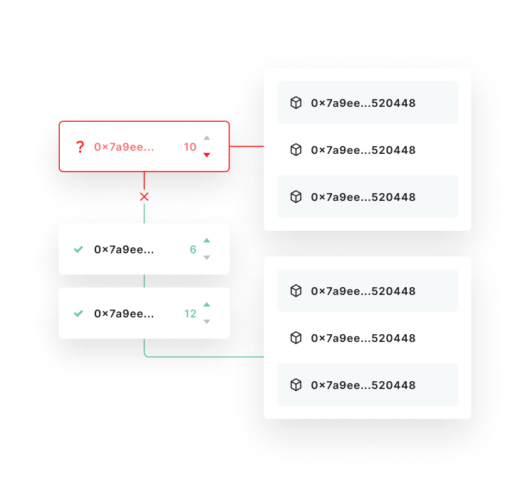 payment fraud detection